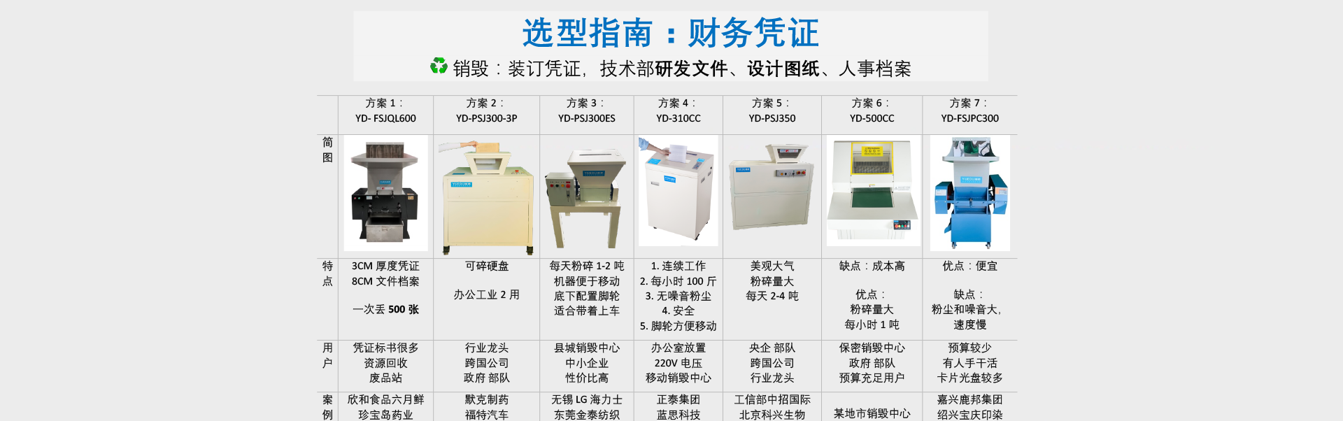 ���lʽ������